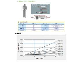 CPS 1010小滤芯